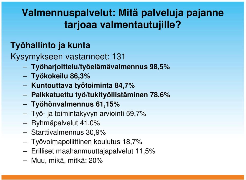 Kuntouttava työtoiminta 84,7% Palkkatuettu työ/tukityöllistäminen 78,6% Työhönvalmennus 61,15% Työ- ja