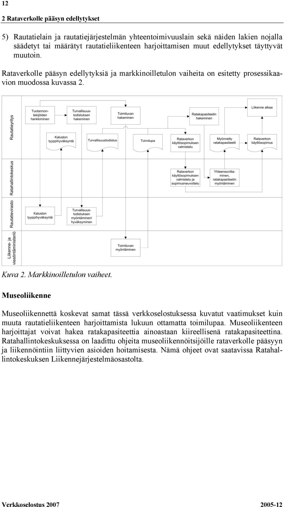 Museoliikenne Museoliikennettä koskevat samat tässä verkkoselostuksessa kuvatut vaatimukset kuin muuta rautatieliikenteen harjoittamista lukuun ottamatta toimilupaa.