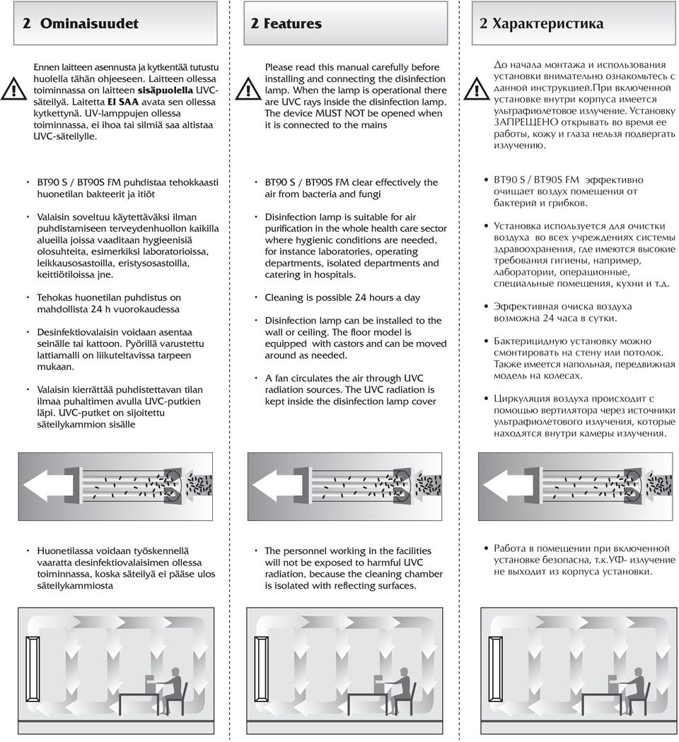 Please read this manual carefully before installing and connecting the disinfection lamp. When the lamp is operational there are UVC rays inside the disinfection lamp.