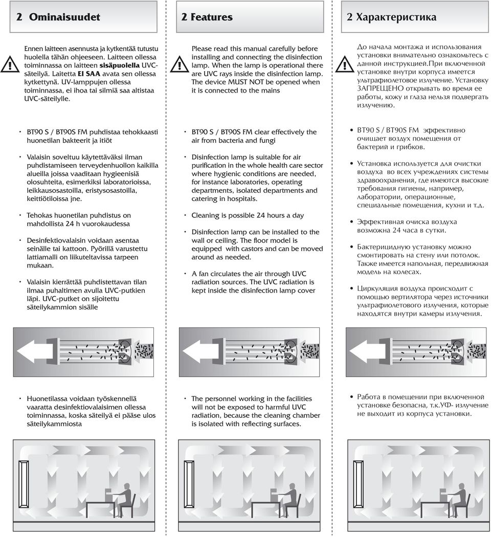 Please read this manual carefully before installing and connecting the disinfection lamp. When the lamp is operational there are UVC rays inside the disinfection lamp.