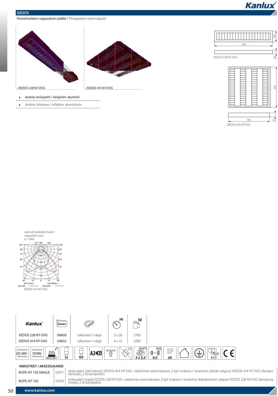 1/-/- VARUSTEET / AKSESSUAARID ROPE-NT 150 SINGLE 07871 ROPE-NT 150 07870 teräsvaijeri (yksittäinen) XEDOS 414 NT-EVG -valaisimen asennukseen, 2 kpl mukana / terastross (üksik) valgusti XEDOS 414