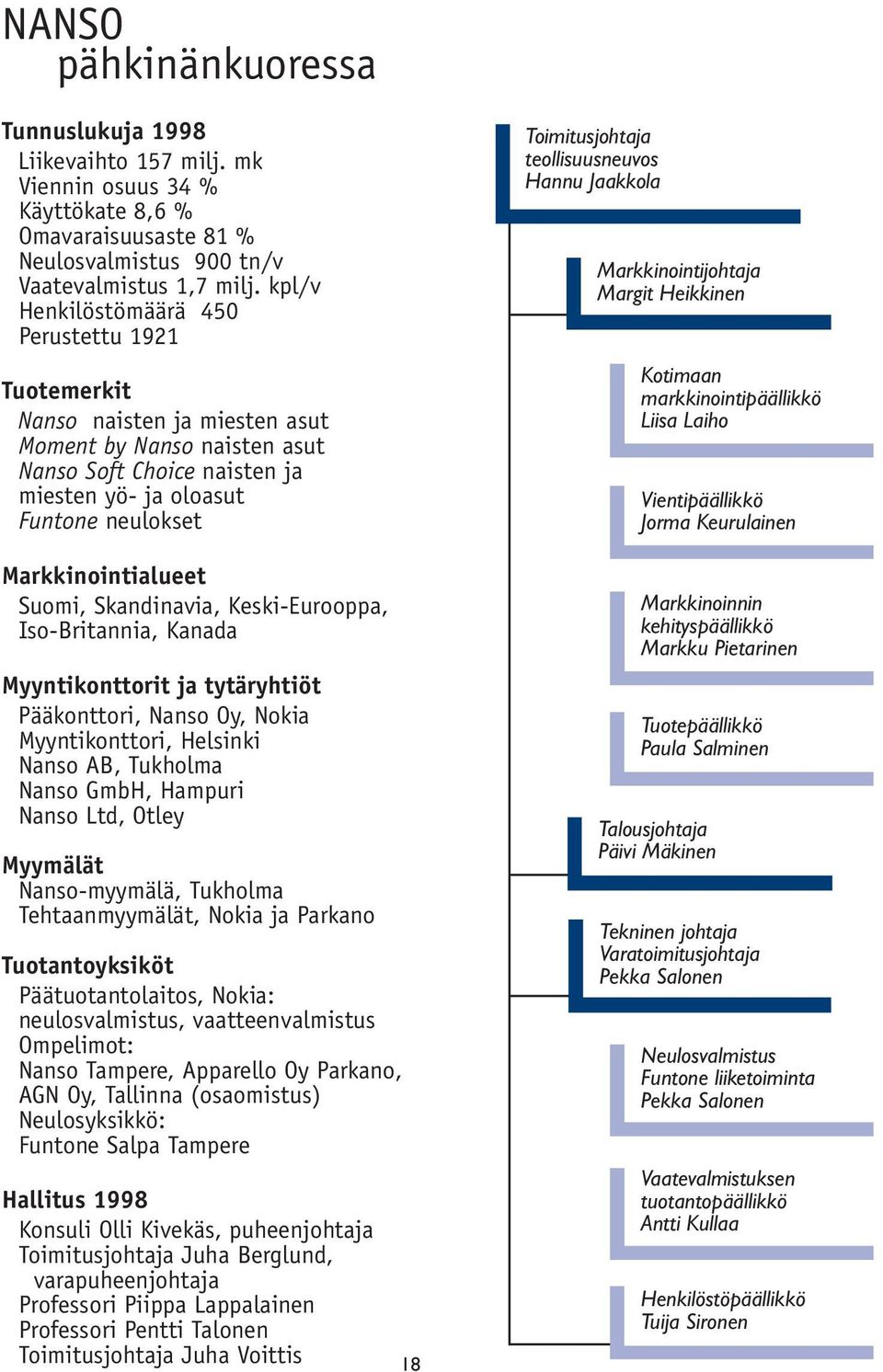 Markkinointialueet Suomi, Skandinavia, Keski-Eurooppa, Iso-Britannia, Kanada Myyntikonttorit ja tytäryhtiöt Pääkonttori, Nanso Oy, Nokia Myyntikonttori, Helsinki Nanso AB, Tukholma Nanso GmbH,