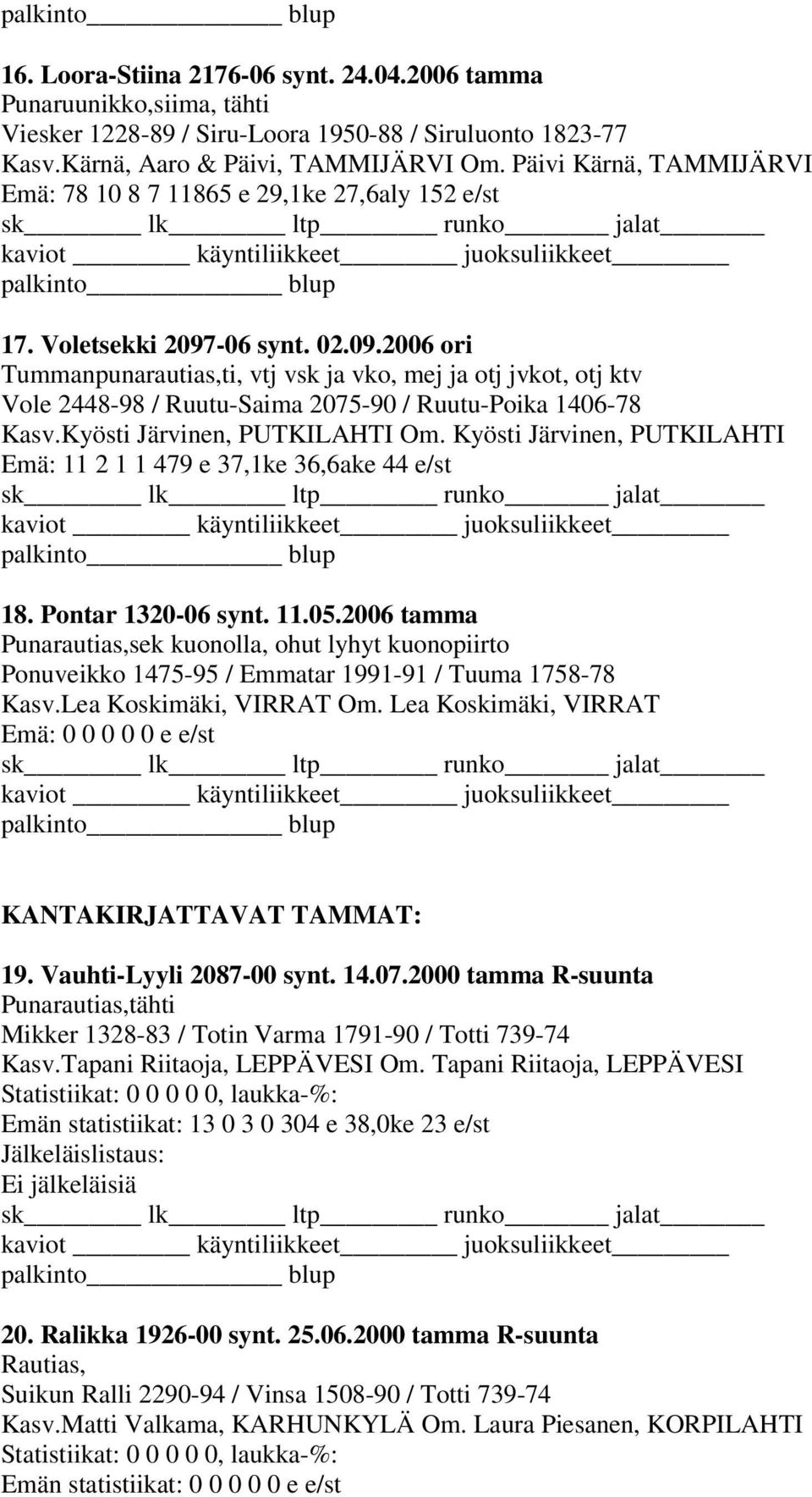 -06 synt. 02.09.2006 ori Tummanpunarautias,ti, vtj vsk ja vko, mej ja otj jvkot, otj ktv Vole 2448-98 / Ruutu-Saima 2075-90 / Ruutu-Poika 1406-78 Kasv.Kyösti Järvinen, PUTKILAHTI Om.