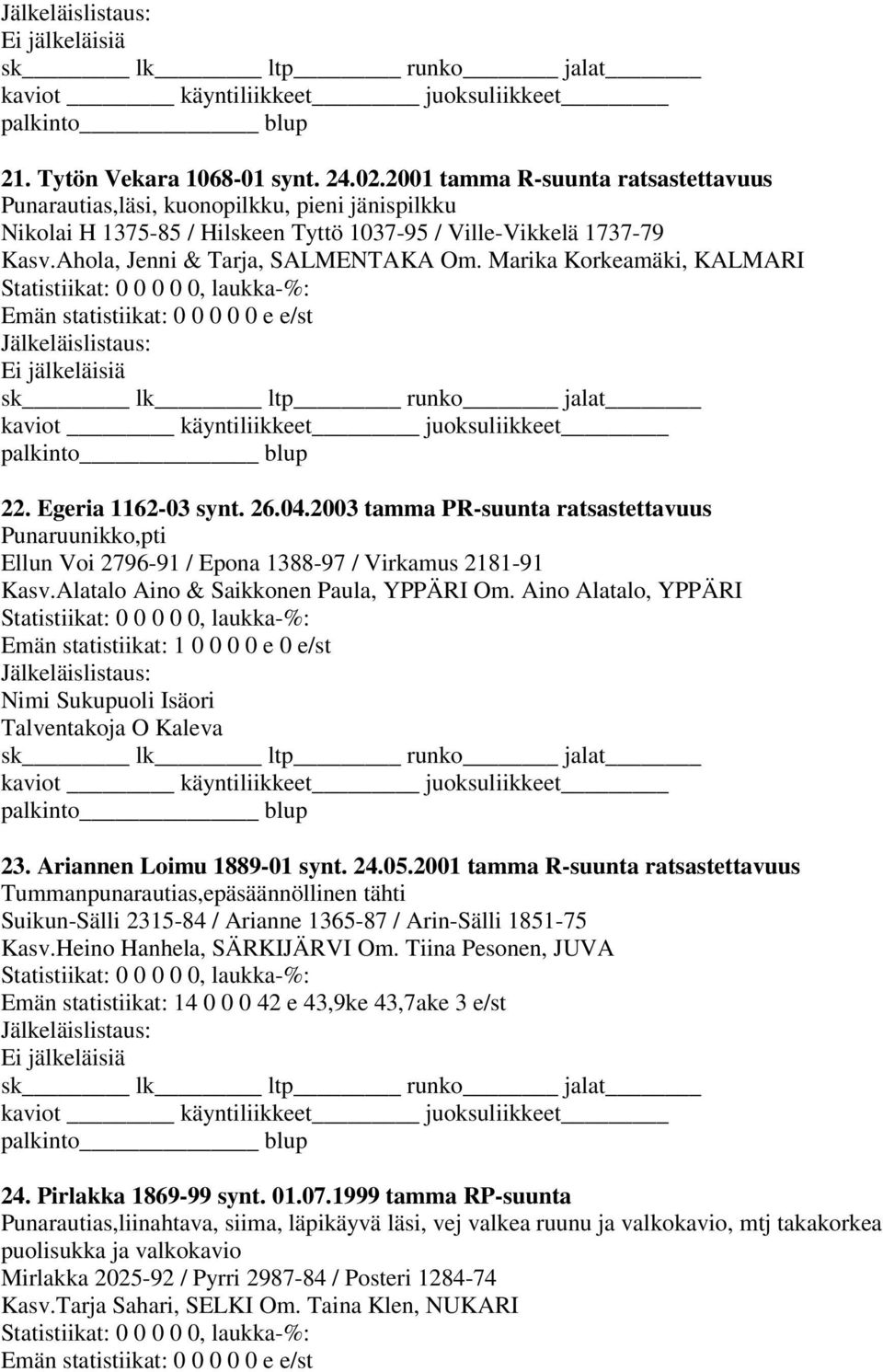 2003 tamma PR-suunta ratsastettavuus Punaruunikko,pti Ellun Voi 2796-91 / Epona 1388-97 / Virkamus 2181-91 Kasv.Alatalo Aino & Saikkonen Paula, YPPÄRI Om.