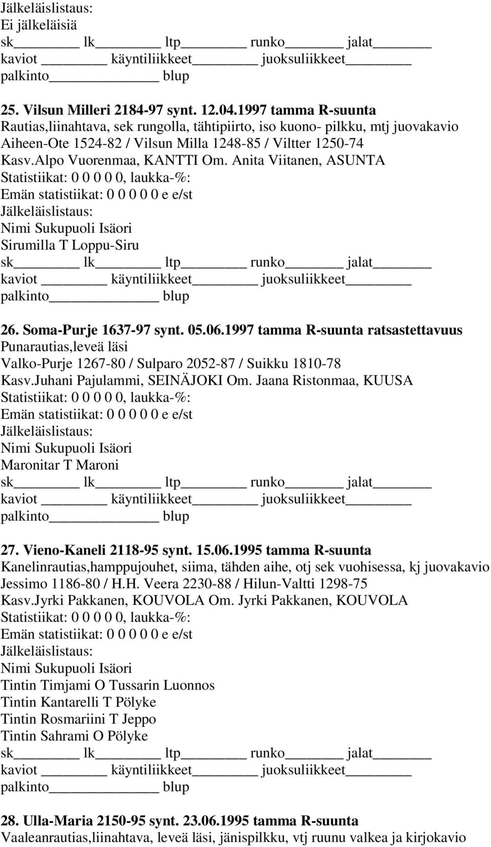 Anita Viitanen, ASUNTA Nimi Sukupuoli Isäori Sirumilla T Loppu-Siru 26. Soma-Purje 1637-97 synt. 05.06.