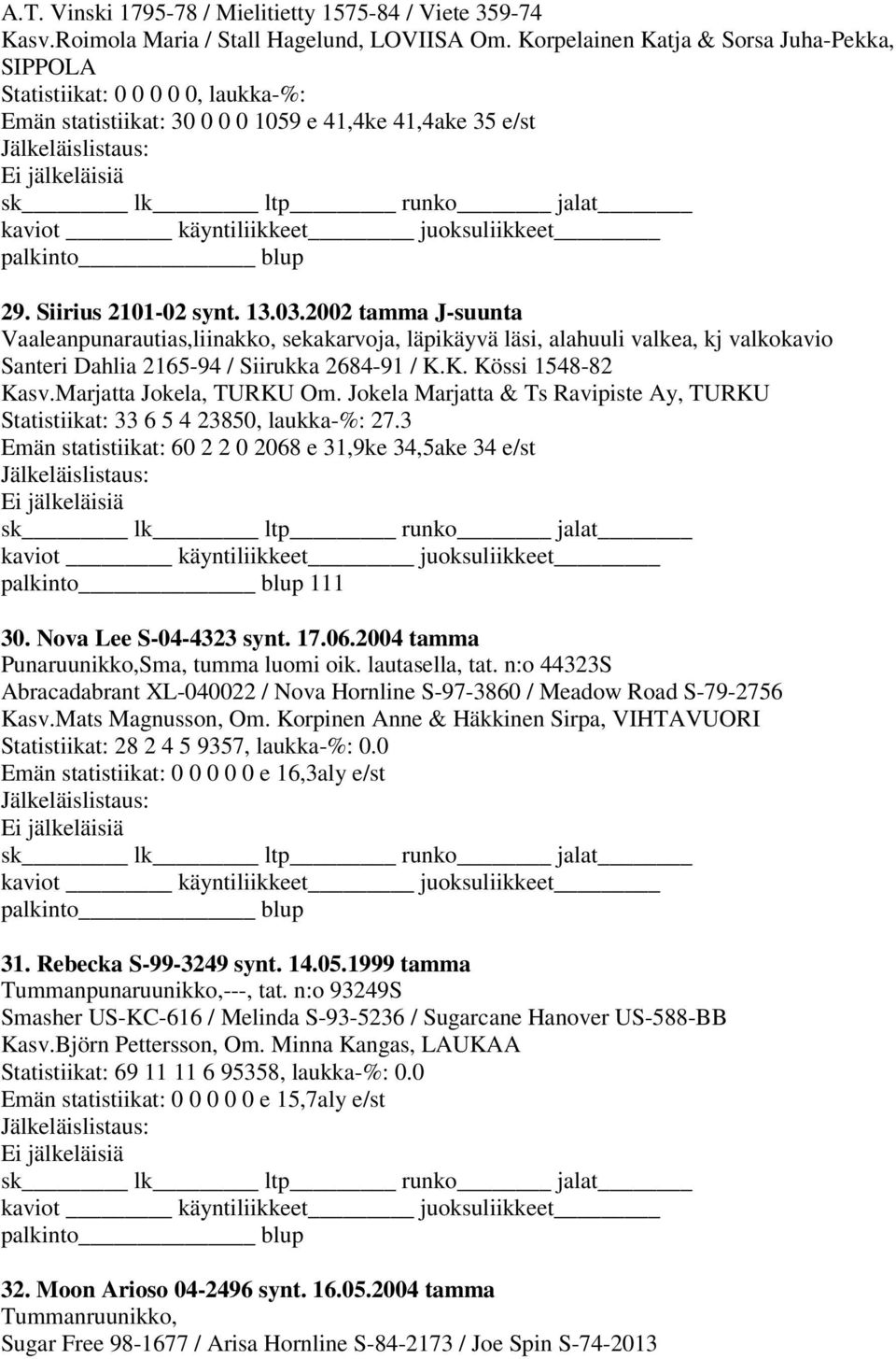 2002 tamma J-suunta Vaaleanpunarautias,liinakko, sekakarvoja, läpikäyvä läsi, alahuuli valkea, kj valkokavio Santeri Dahlia 2165-94 / Siirukka 2684-91 / K.K. Kössi 1548-82 Kasv.