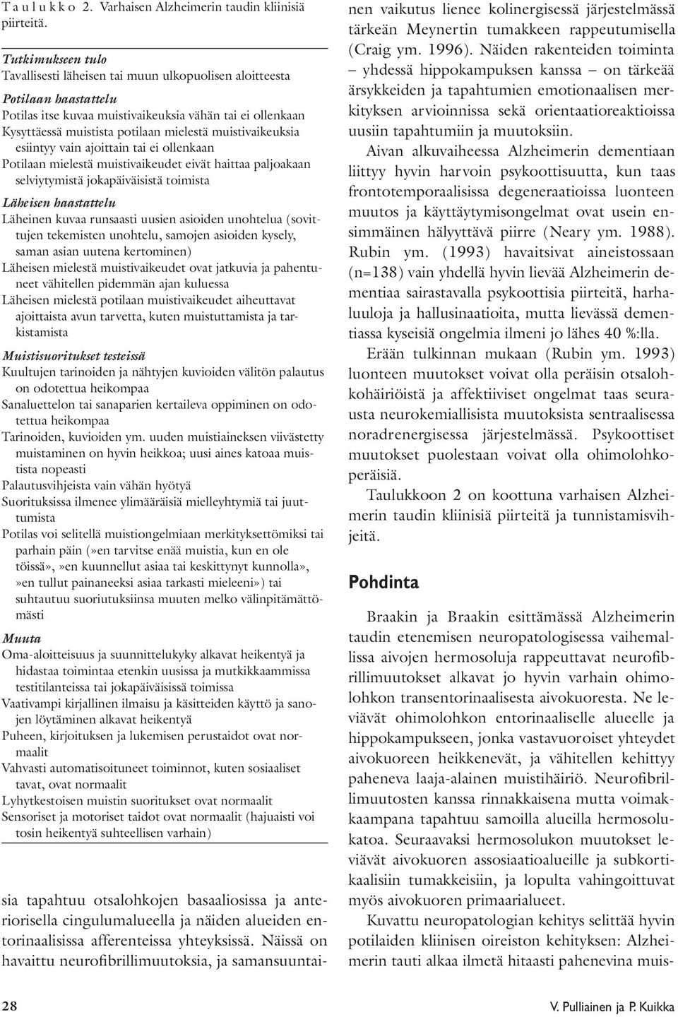 muistivaikeuksia esiintyy vain ajoittain tai ei ollenkaan Potilaan mielestä muistivaikeudet eivät haittaa paljoakaan selviytymistä jokapäiväisistä toimista Läheisen haastattelu Läheinen kuvaa