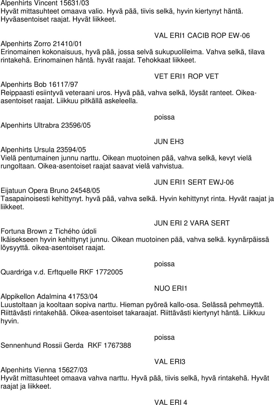 VET ERI1 ROP VET Alpenhirts Bob 16117/97 Reippaasti esiintyvä veteraani uros. Hyvä pää, vahva selkä, löysät ranteet. Oikeaasentoiset raajat. Liikkuu pitkällä askeleella.