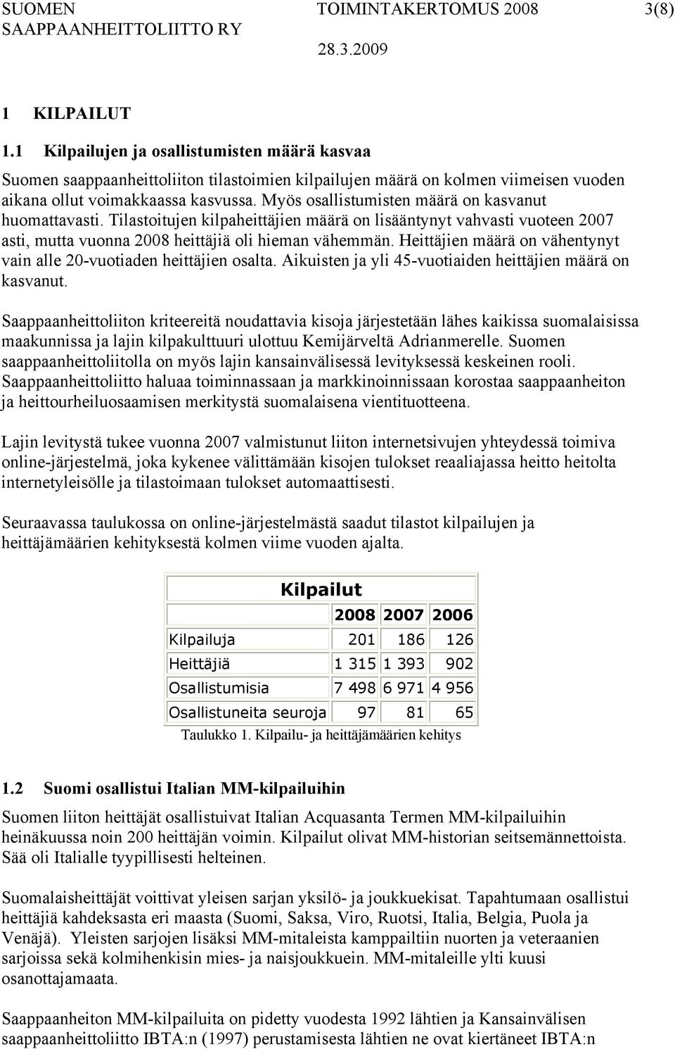 Myös osallistumisten määrä on kasvanut huomattavasti. Tilastoitujen kilpaheittäjien määrä on lisääntynyt vahvasti vuoteen 2007 asti, mutta vuonna 2008 heittäjiä oli hieman vähemmän.