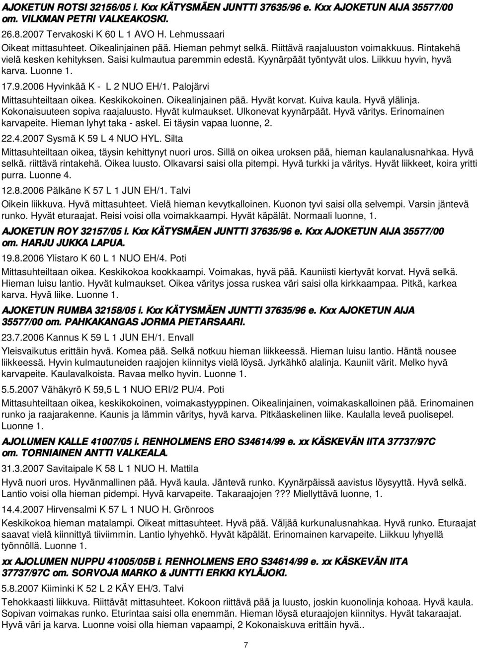 Luonne 1. 17.9.2006 Hyvinkää K - L 2 NUO EH/1. Palojärvi Mittasuhteiltaan oikea. Keskikokoinen. Oikealinjainen pää. Hyvät korvat. Kuiva kaula. Hyvä ylälinja. Kokonaisuuteen sopiva raajaluusto.