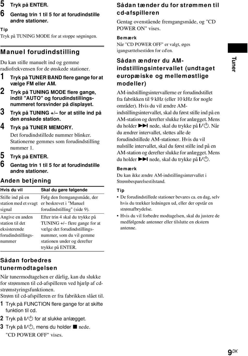 2 Tryk på TUNING MODE flere gange, indtil "AUTO" og forudindstillingsnummeret forsvinder på displayet. 3 Tryk på TUNING +/ for at stille ind på den ønskede station. 4 Tryk på TUNER MEMORY.