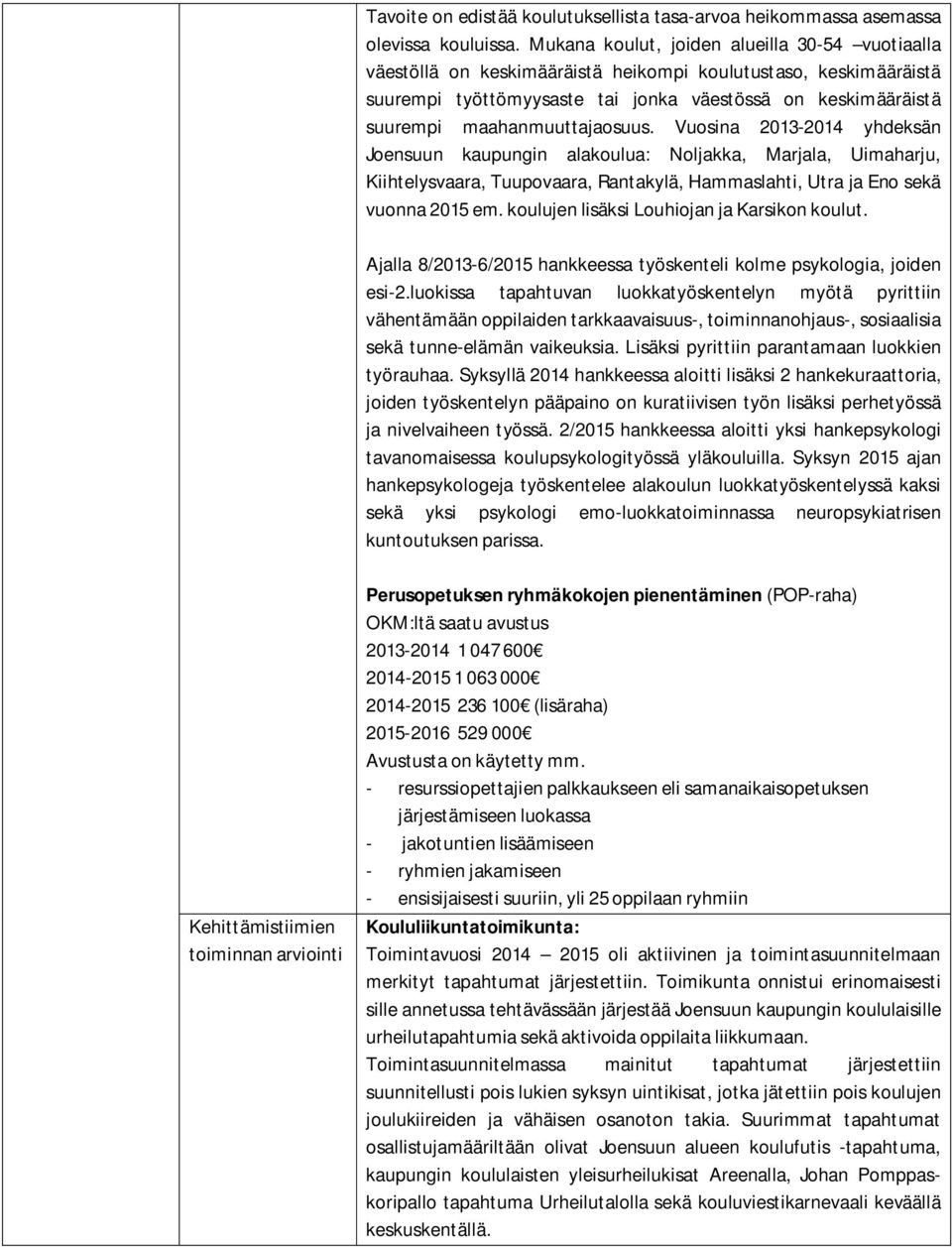 maahanmuuttajaosuus. Vuosina 2013-2014 yhdeksän Joensuun kaupungin alakoulua: Noljakka, Marjala, Uimaharju, Kiihtelysvaara, Tuupovaara, Rantakylä, Hammaslahti, Utra ja Eno sekä vuonna 2015 em.