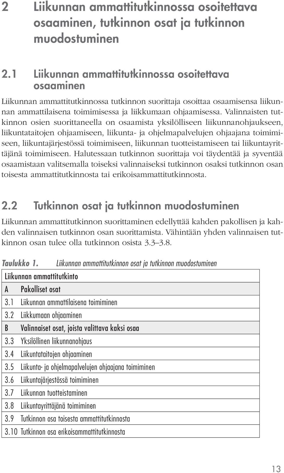 Valinnaisten tutkinnon osien suorittaneella on osaamista yksilölliseen liikunnanohjaukseen, liikuntataitojen ohjaamiseen, liikunta- ja ohjelmapalvelujen ohjaajana toimimiseen, liikuntajärjestössä