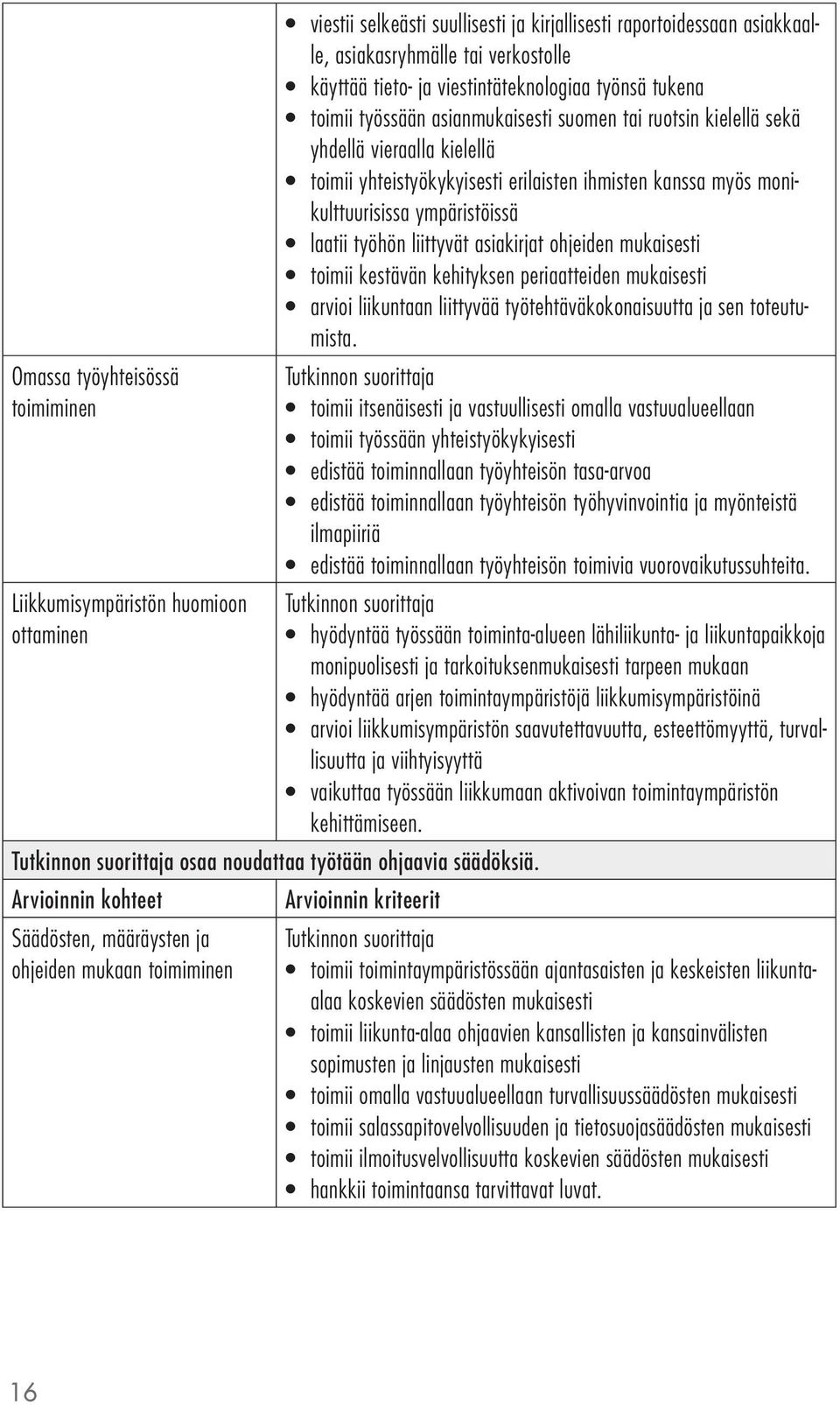 työnsä tukena toimii työssään asianmukaisesti suomen tai ruotsin kielellä sekä yhdellä vieraalla kielellä toimii yhteistyökykyisesti erilaisten ihmisten kanssa myös monikulttuurisissa ympäristöissä