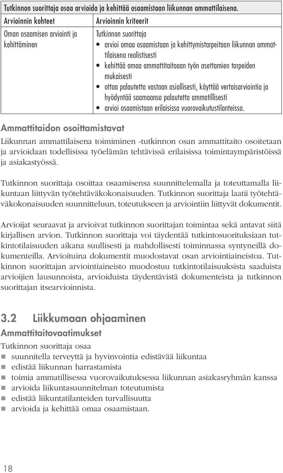 ottaa palautetta vastaan asiallisesti, käyttää vertaisarviointia ja hyödyntää saamaansa palautetta ammatillisesti arvioi osaamistaan erilaisissa vuorovaikutustilanteissa.