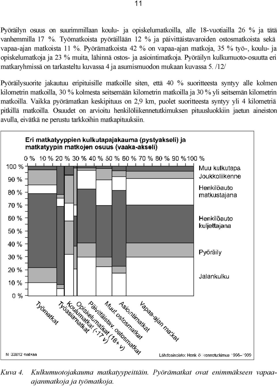 Pyörämatkoista 42 % on vapaa-ajan matkoja, 35 % työ-, koulu- ja opiskelumatkoja ja 23 % muita, lähinnä ostos- ja asiointimatkoja.