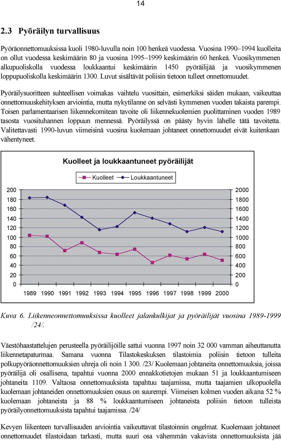 Vuosikymmenen alkupuoliskolla vuodessa loukkaantui keskimäärin 1450 pyöräilijää ja vuosikymmenen loppupuoliskolla keskimäärin 1300. Luvut sisältävät poliisin tietoon tulleet onnettomuudet.