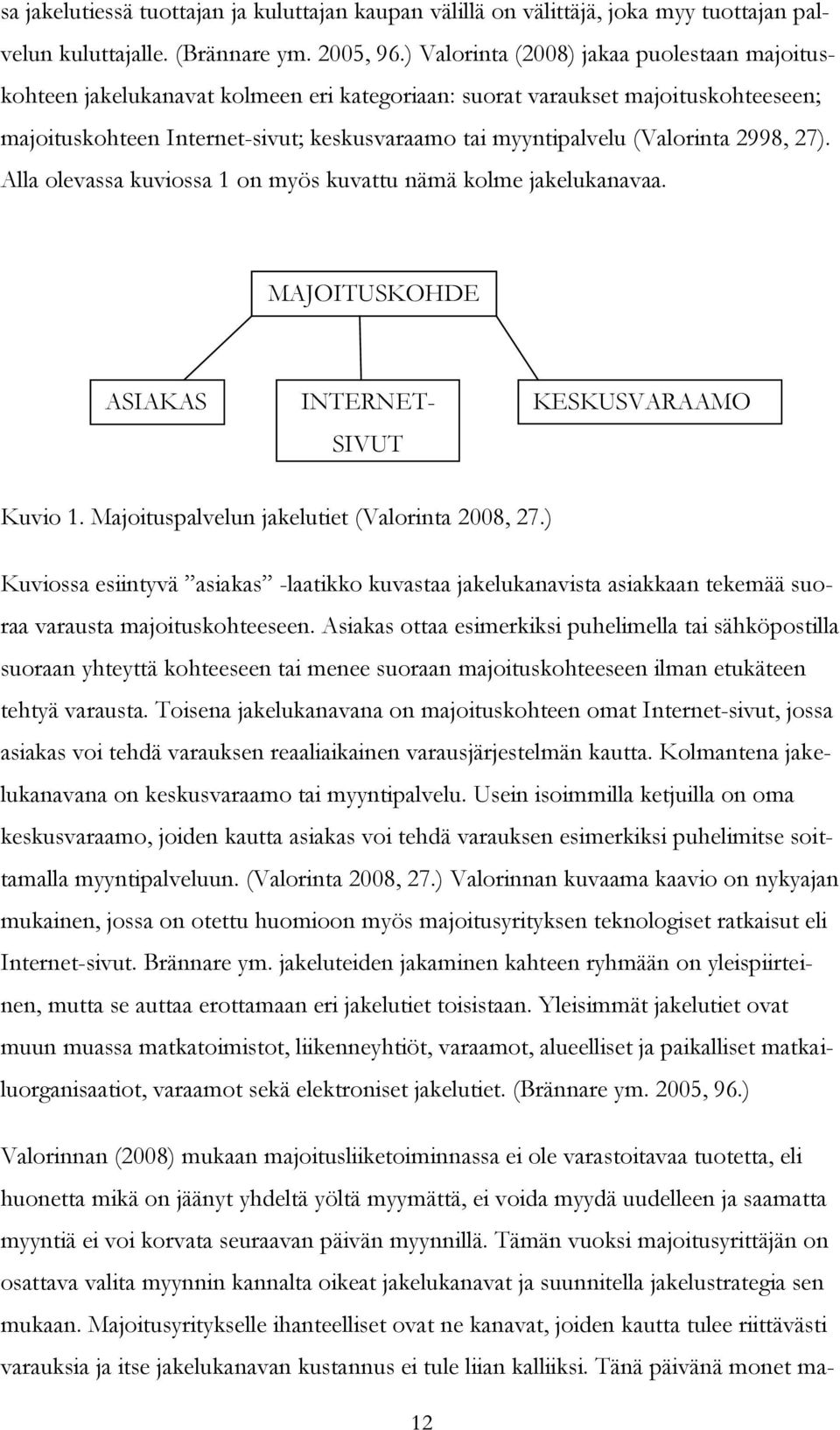 (Valorinta 2998, 27). Alla olevassa kuviossa 1 on myös kuvattu nämä kolme jakelukanavaa. MAJOITUSKOHDE ASIAKAS Kuvio 1. Majoituspalvelun jakelutiet (Valorinta 2008, 27.