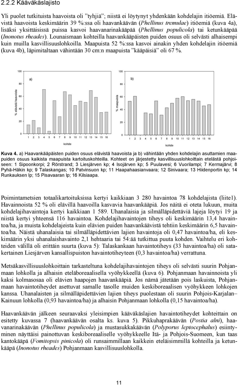 (Inonotus rheades). Lounaismaan kohteilla haavankääpäisten puiden osuus oli selvästi alhaisempi kuin muilla kasvillisuuslohkoilla.