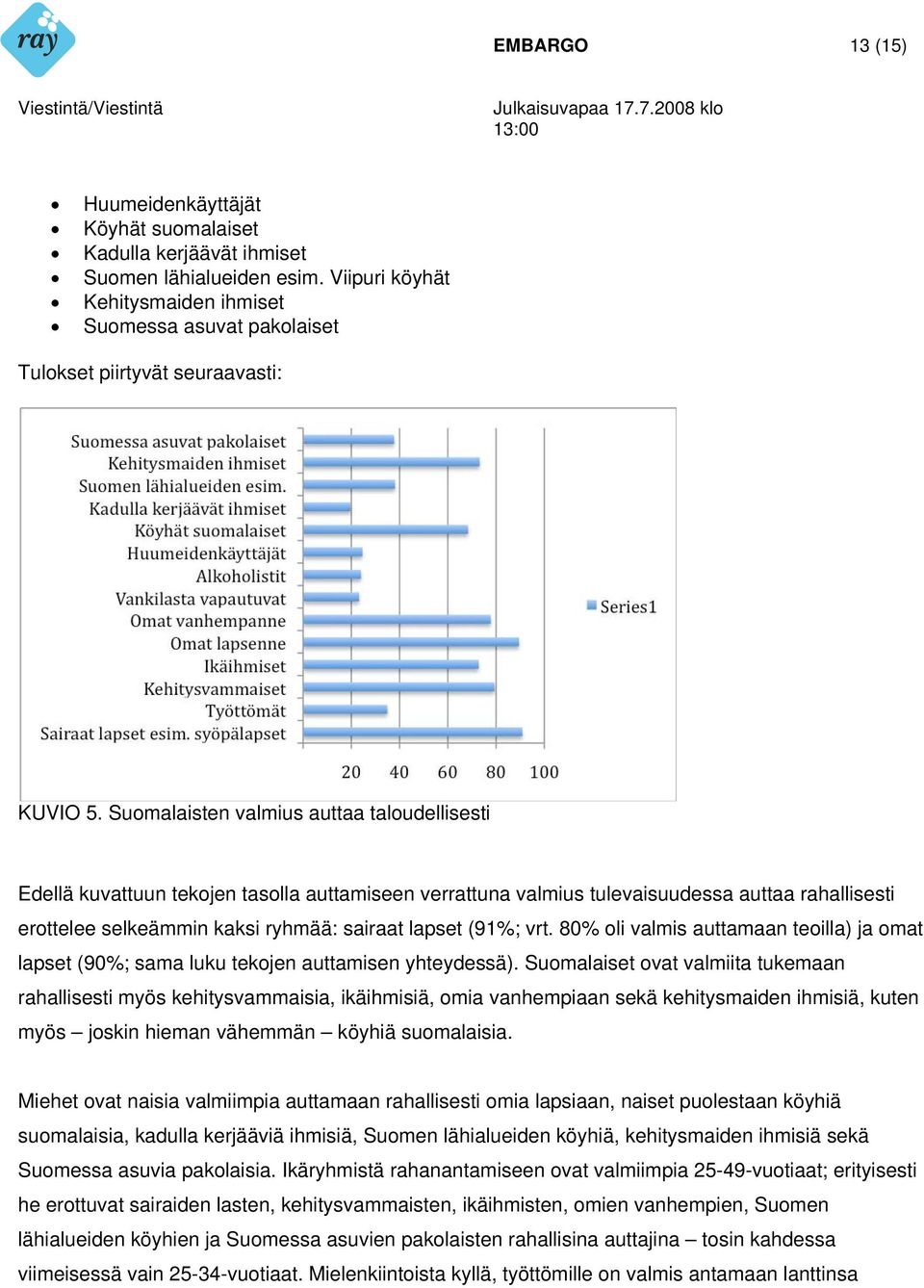 Suomalaisten valmius auttaa taloudellisesti Edellä kuvattuun tekojen tasolla auttamiseen verrattuna valmius tulevaisuudessa auttaa rahallisesti erottelee selkeämmin kaksi ryhmää: sairaat lapset (91%;