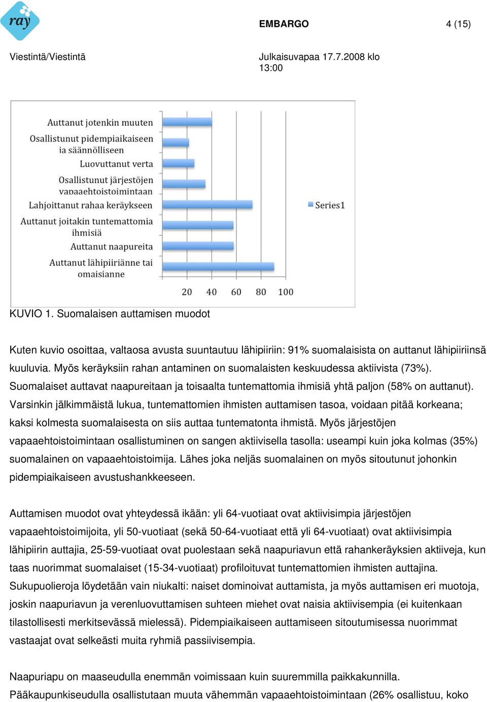 Varsinkin jälkimmäistä lukua, tuntemattomien ihmisten auttamisen tasoa, voidaan pitää korkeana; kaksi kolmesta suomalaisesta on siis auttaa tuntematonta ihmistä.