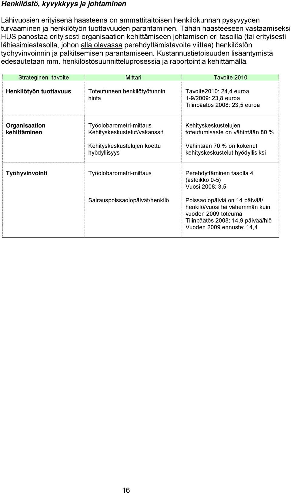 henkilöstön työhyvinvoinnin ja palkitsemisen parantamiseen. Kustannustietoisuuden lisääntymistä edesautetaan mm. henkilöstösuunnitteluprosessia ja raportointia kehittämällä.