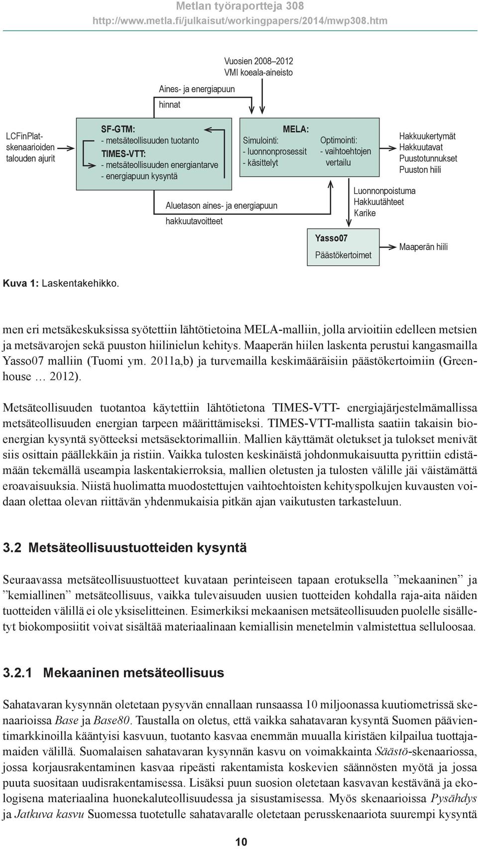 Hakkuutähteet Karike Hakkuukertymät Hakkuutavat Puustotunnukset Puuston hiili Maaperän hiili Kuva 1: Laskentakehikko.