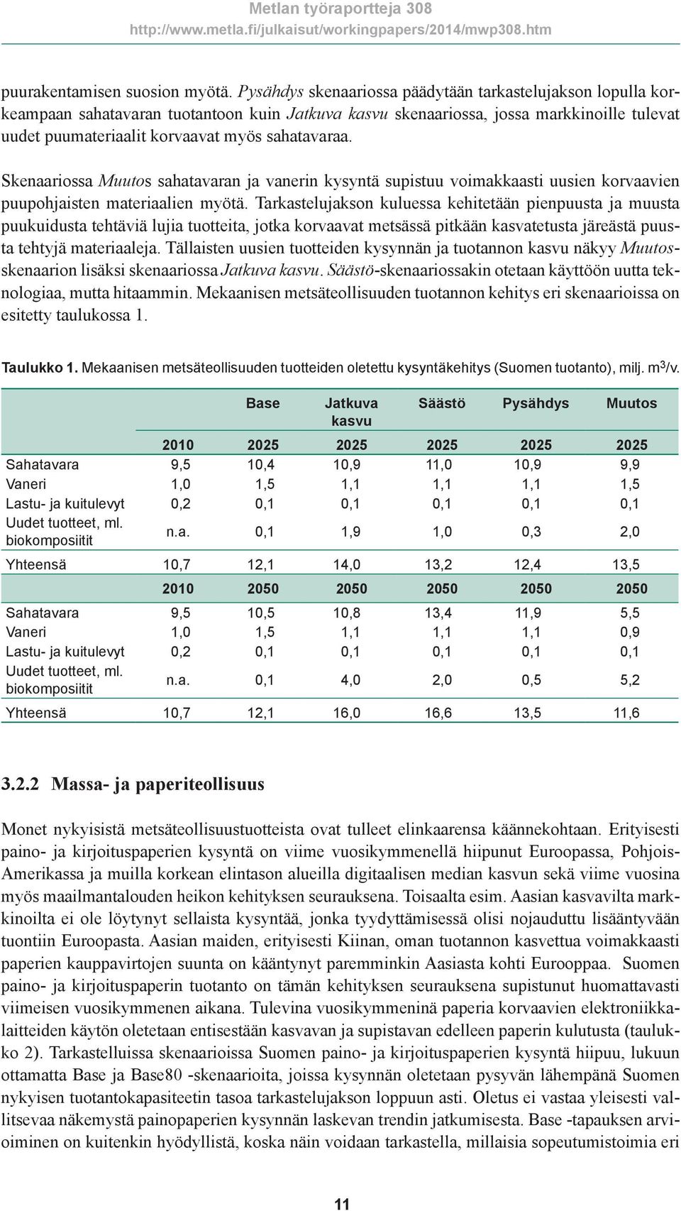 Skenaariossa Muutos sahatavaran ja vanerin kysyntä supistuu voimakkaasti uusien korvaavien puupohjaisten materiaalien myötä.