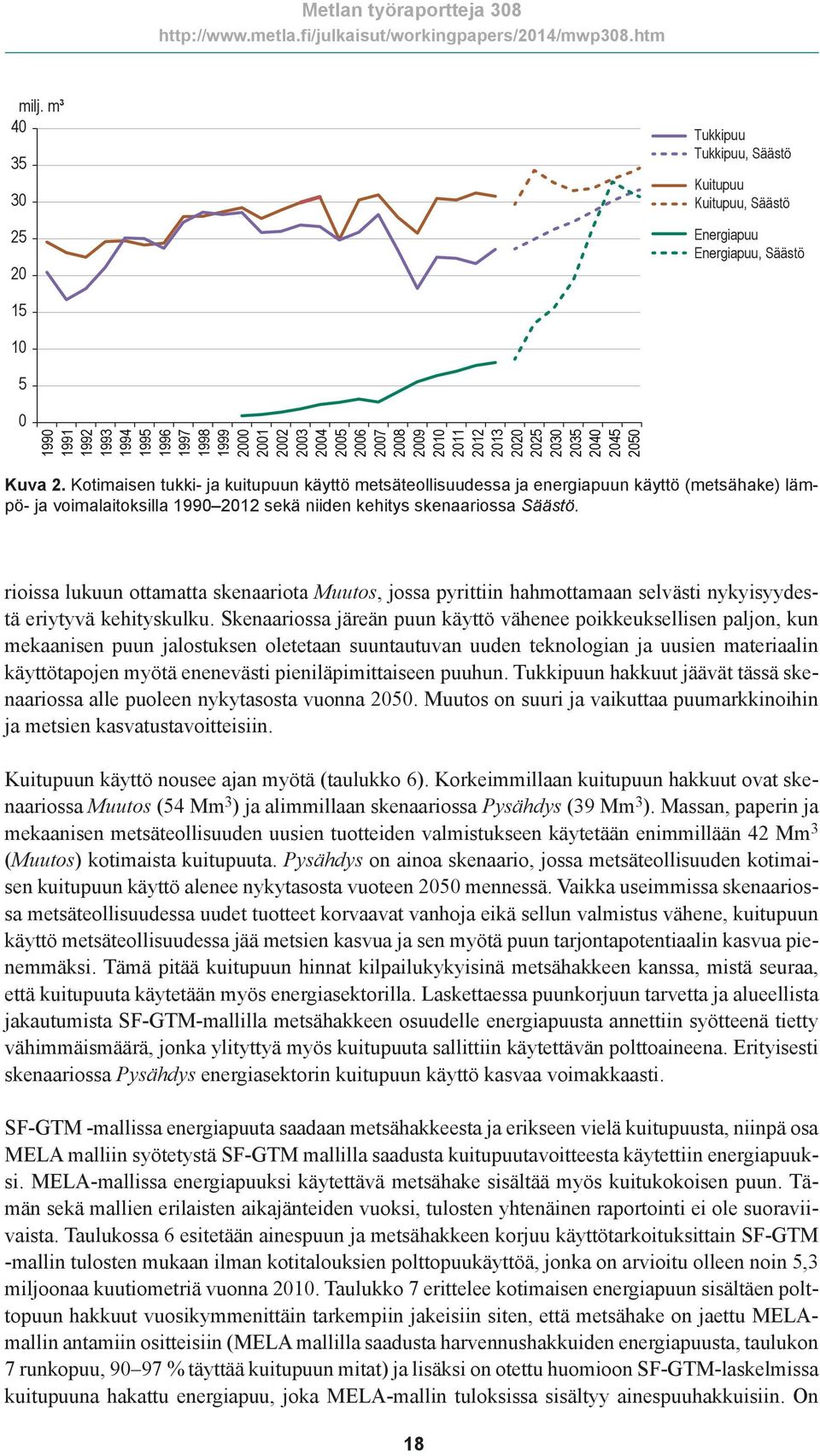 Kotimaisen tukki- ja kuitupuun käyttö metsäteollisuudessa ja energiapuun käyttö (metsähake) lämpö- ja voimalaitoksilla 1990 2012 sekä niiden kehitys skenaariossa Säästö.