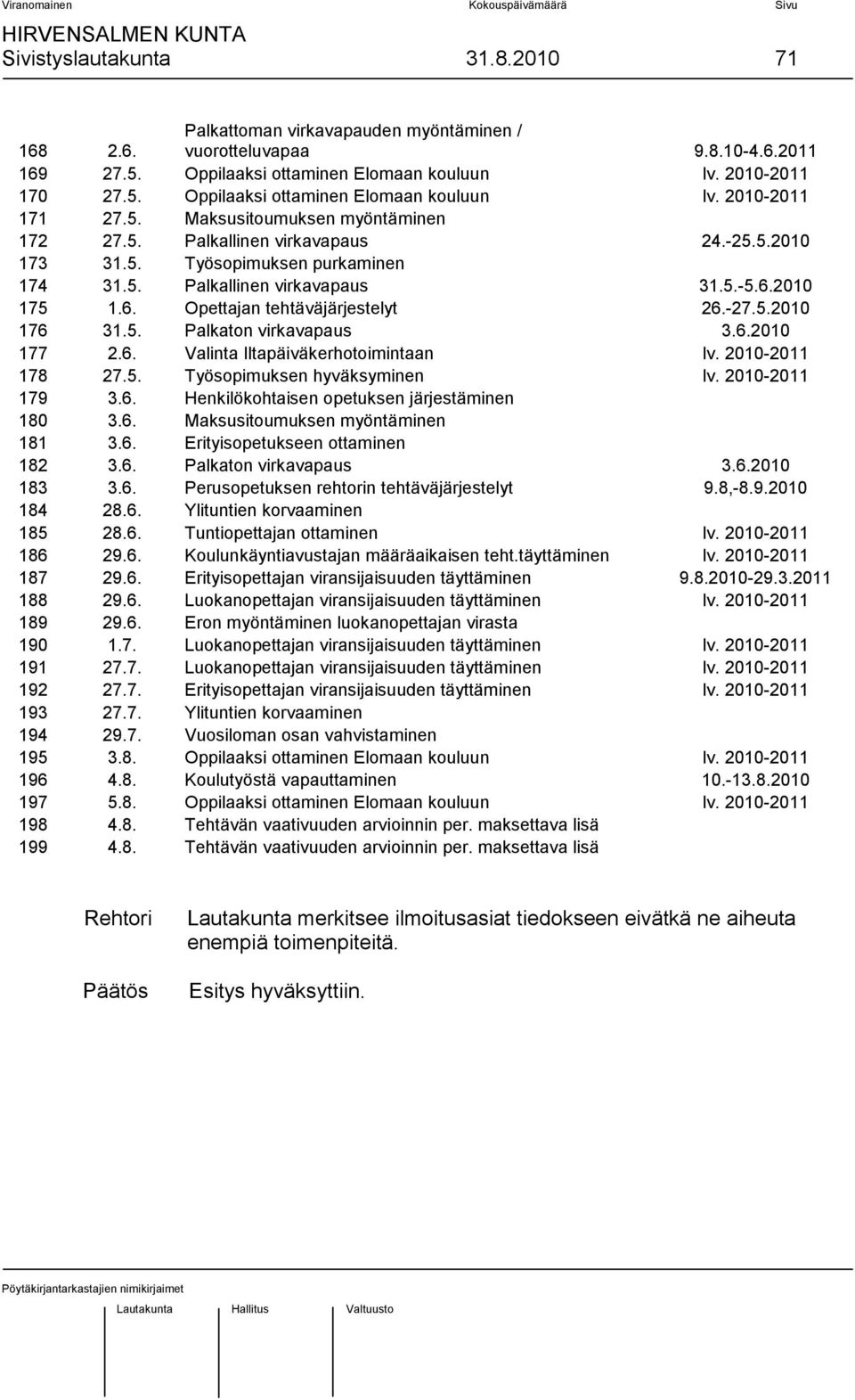 -27.5.2010 176 31.5. Palkaton virkavapaus 3.6.2010 177 2.6. Valinta Iltapäiväkerhotoimintaan lv. 2010-2011 178 27.5. Työsopimuksen hyväksyminen lv. 2010-2011 179 3.6. Henkilökohtaisen opetuksen järjestäminen 180 3.