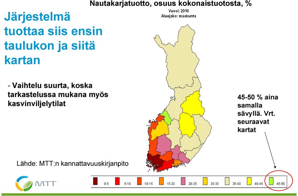 koska tarkastelussa mukana myös kasvinviljelytilat 45-50 % aina