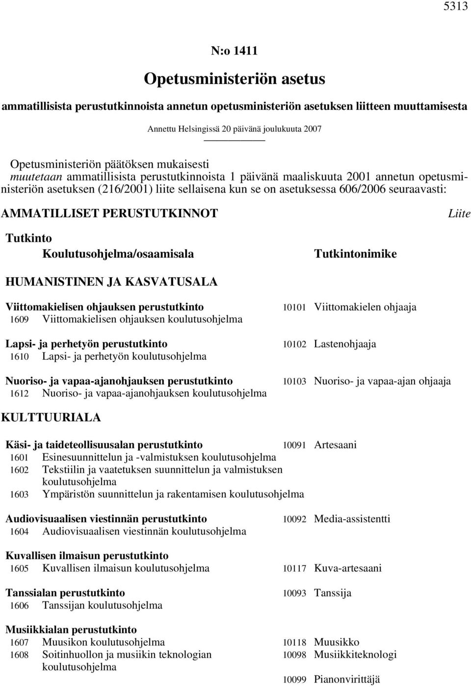 AMMATILLISET PERUSTUTKINNOT Liite Tutkinto Koulutusohjelma/osaamisala Tutkintonimike HUMANISTINEN JA KASVATUSALA Viittomakielisen ohjauksen perustutkinto 1609 Viittomakielisen ohjauksen