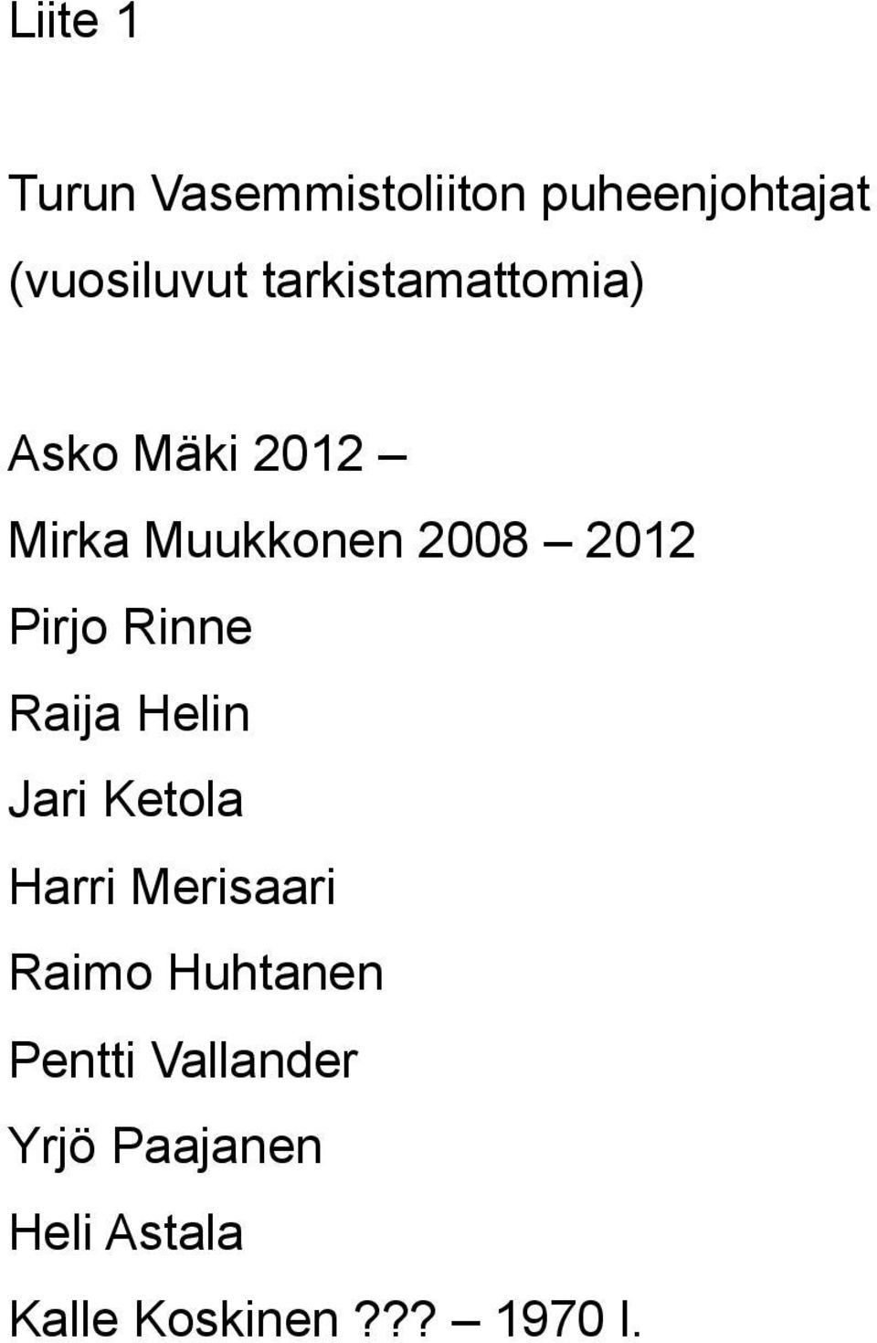 Pirjo Rinne Raija Helin Jari Ketola Harri Merisaari Raimo