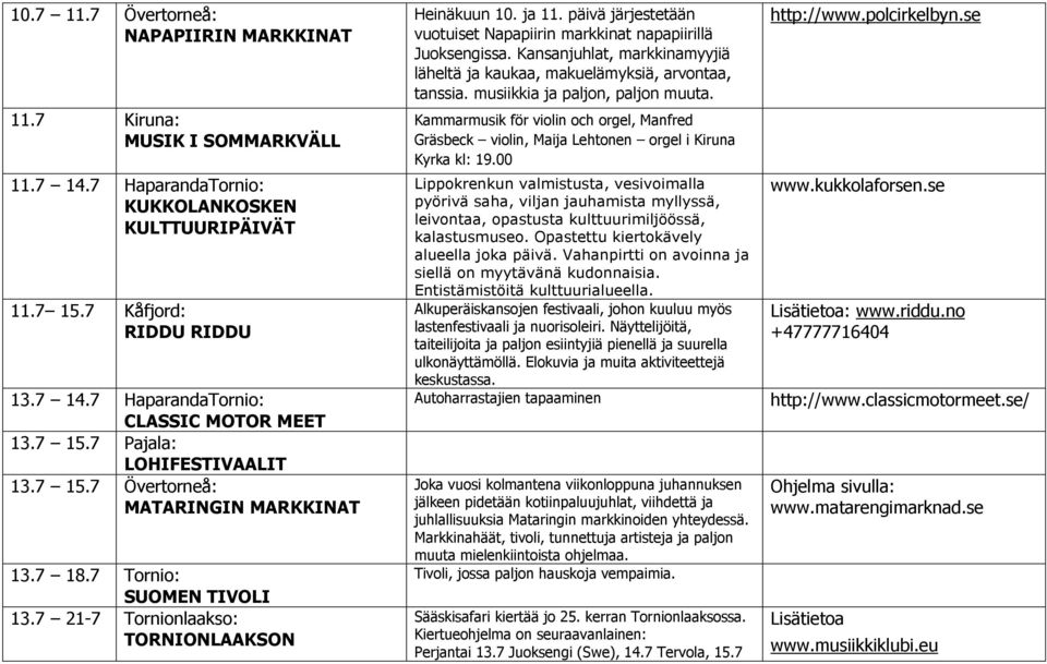 päivä järjestetään vuotuiset Napapiirin markkinat napapiirillä Juoksengissa. Kansanjuhlat, markkinamyyjiä läheltä ja kaukaa, makuelämyksiä, arvontaa, tanssia. musiikkia ja paljon, paljon muuta.