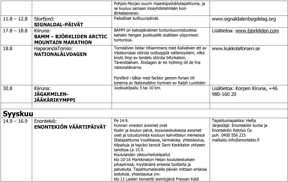 BAMM on kaksipäiväinen tunturisuunnistuskisa kahden hengen joukkueille sisältäen yöpymisen tunturissa.