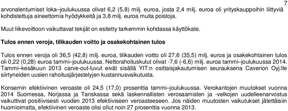 euroa, tilikauden voitto oli 27,6 (35,5) milj. euroa ja osakekohtainen tulos oli 0,22 (0,28) euroa tammi joulukuussa. Nettorahoituskulut olivat -7,6 (-6,6) milj. euroa tammi joulukuussa 2014.