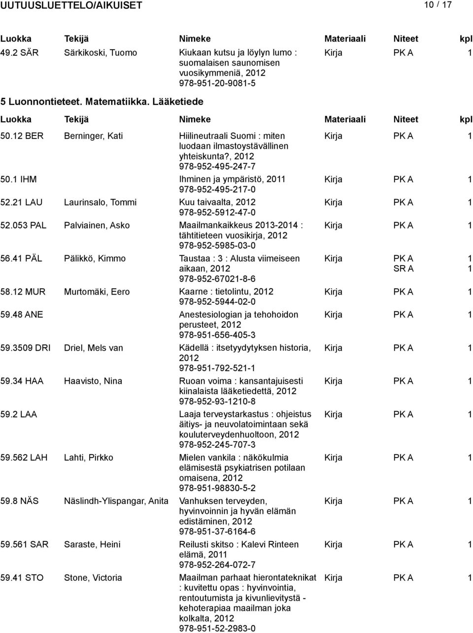 2 LAU Laurinsalo, Tommi Kuu taivaalta, 202 Kirja 978-952-592-47-0 52.053 PAL Palviainen, Asko Maailmankaikkeus 203-204 : Kirja tähtitieteen vuosikirja, 202 978-952-5985-03-0 56.