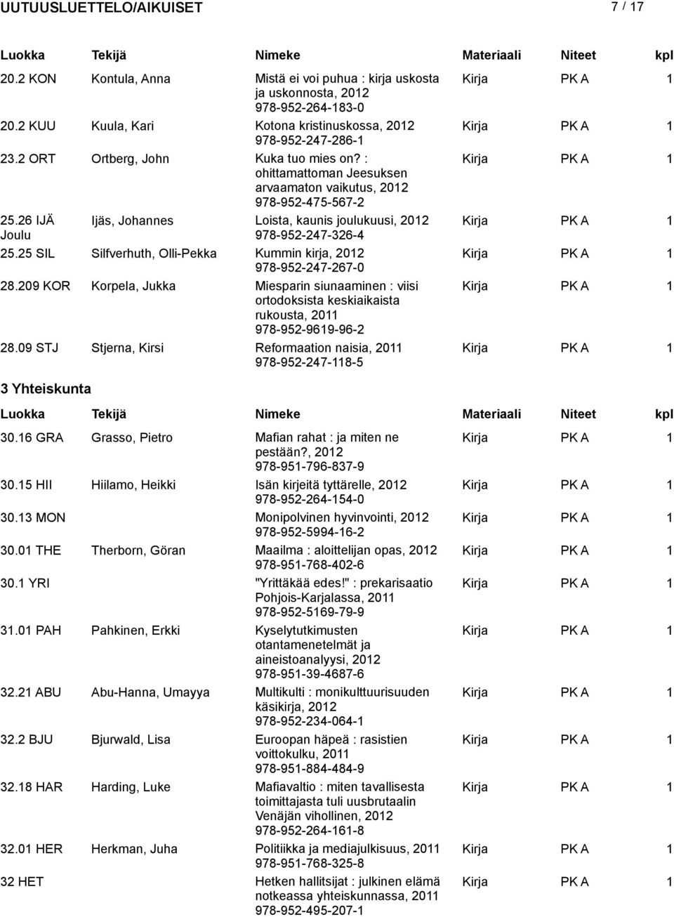 26 IJÄ Ijäs, Johannes Loista, kaunis joulukuusi, 202 Kirja Joulu 978-952-247-326-4 25.25 SIL Silfverhuth, Olli-Pekka Kummin kirja, 202 Kirja 978-952-247-267-0 28.