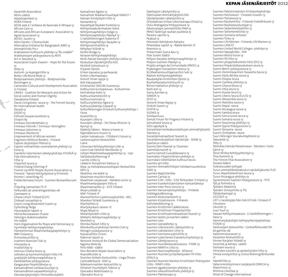 ystävyysseura ry, AKYS Art in Tanzania ry Association Espoir d avenir - Hope for the future ry Attac ry Autismi- ja Aspergerliitto ry Better Life World Wide ry Biodynaaminen yhdistys - Biodynamiska