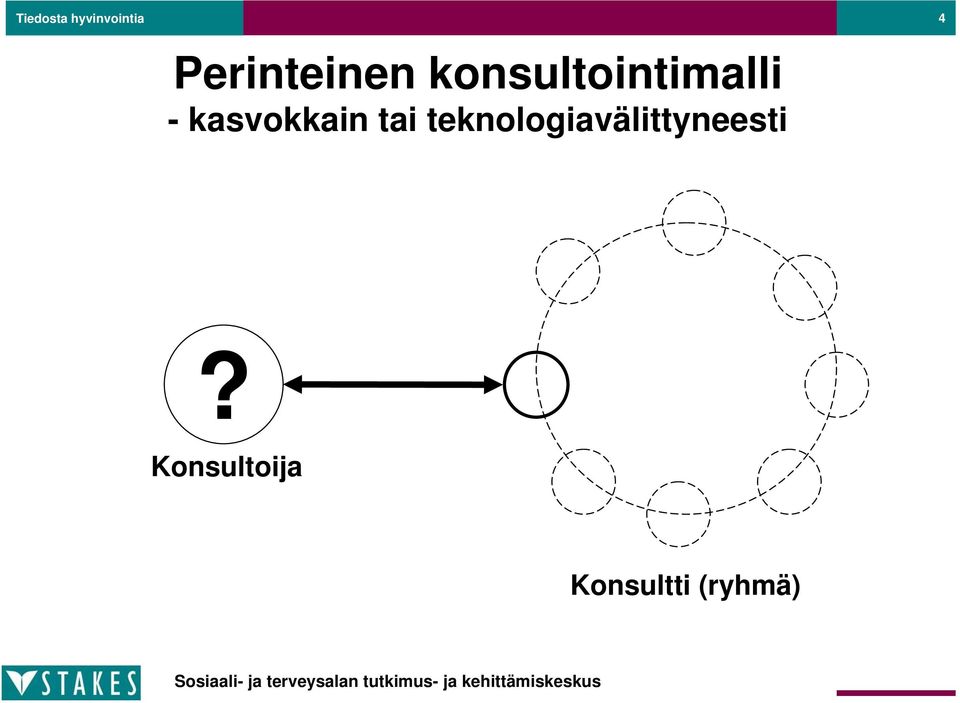 kasvokkain tai