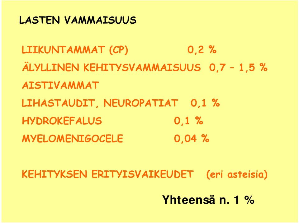 NEUROPATIAT 0,1 % HYDROKEFALUS 0,1 % MYELOMENIGOCELE