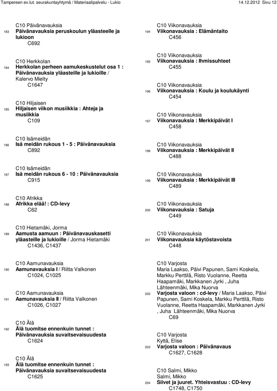 Kalervo Mielty C1647 C10 Hiljaisen 185 Hiljaisen viikon musiikkia : Ahteja ja musiikkia C109 C10 Isämeidän 186 Isä meidän rukous 1-5 : Päivänavauksia C892 C10 Isämeidän 187 Isä meidän rukous 6-10 :