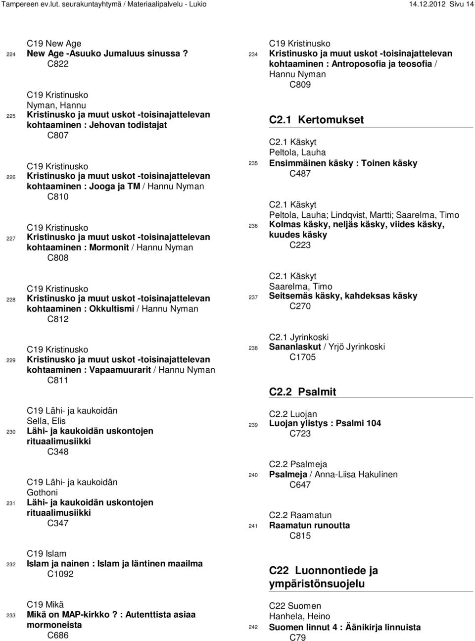 Jooga ja TM / Hannu Nyman C810 C19 Kristinusko 227 Kristinusko ja muut uskot -toisinajattelevan kohtaaminen : Mormonit / Hannu Nyman C808 C19 Kristinusko 228 Kristinusko ja muut uskot