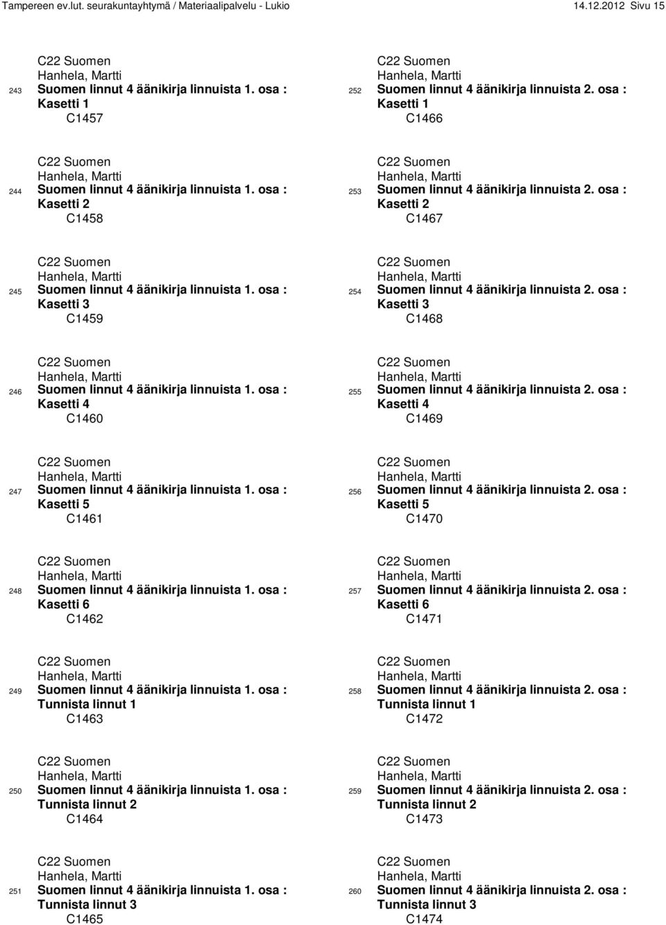 osa : Kasetti 2 C1458 C22 Suomen Hanhela, Martti 253 Suomen linnut 4 äänikirja linnuista 2. osa : Kasetti 2 C1467 C22 Suomen Hanhela, Martti 245 Suomen linnut 4 äänikirja linnuista 1.