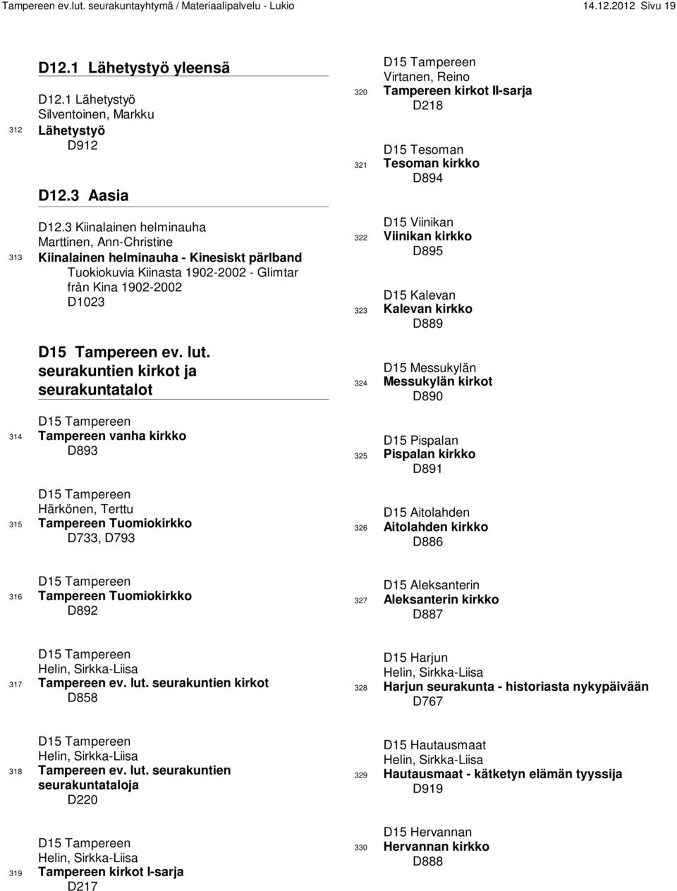 seurakuntien kirkot ja seurakuntatalot D15 Tampereen 314 Tampereen vanha kirkko D893 D15 Tampereen Härkönen, Terttu 315 Tampereen Tuomiokirkko D733, D793 D15 Tampereen Virtanen, Reino 320 Tampereen