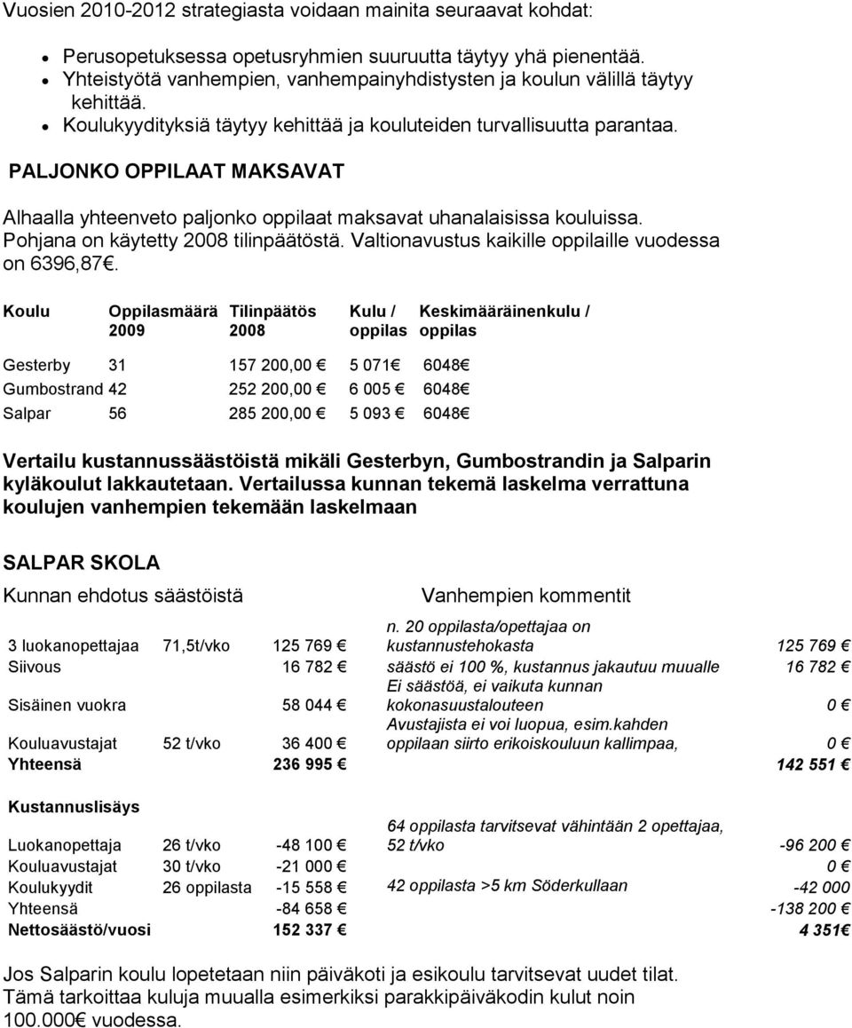 PALJONKO OPPILAAT MAKSAVAT Alhaalla yhteenveto paljonko oppilaat maksavat uhanalaisissa kouluissa. Pohjana on käytetty 2008 tilinpäätöstä. Valtionavustus kaikille oppilaille vuodessa on 6396,87.