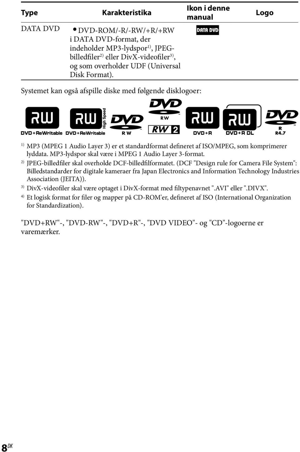 MP3-lydspor skal være i MPEG 1 Audio Layer 3-format. 2) JPEG-billedfiler skal overholde DCF-billedfilformatet.