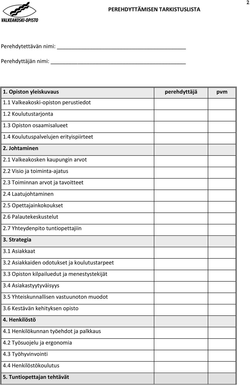 6 Palautekeskustelut 2.7 Yhteydenpito tuntiopettajiin 3. Strategia 3.1 Asiakkaat 3.2 Asiakkaiden odotukset ja koulutustarpeet 3.3 Opiston kilpailuedut ja menestystekijät 3.4 Asiakastyytyväisyys 3.