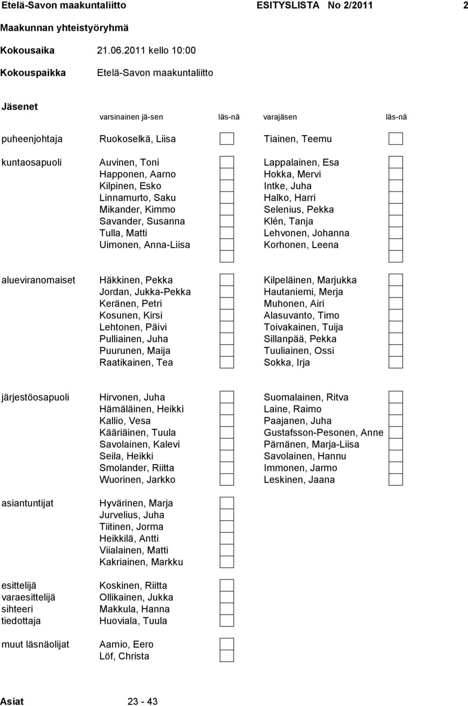 Happonen, Aarno Hokka, Mervi Kilpinen, Esko Intke, Juha Linnamurto, Saku Halko, Harri Mikander, Kimmo Selenius, Pekka Savander, Susanna Klén, Tanja Tulla, Matti Lehvonen, Johanna Uimonen, Anna-Liisa