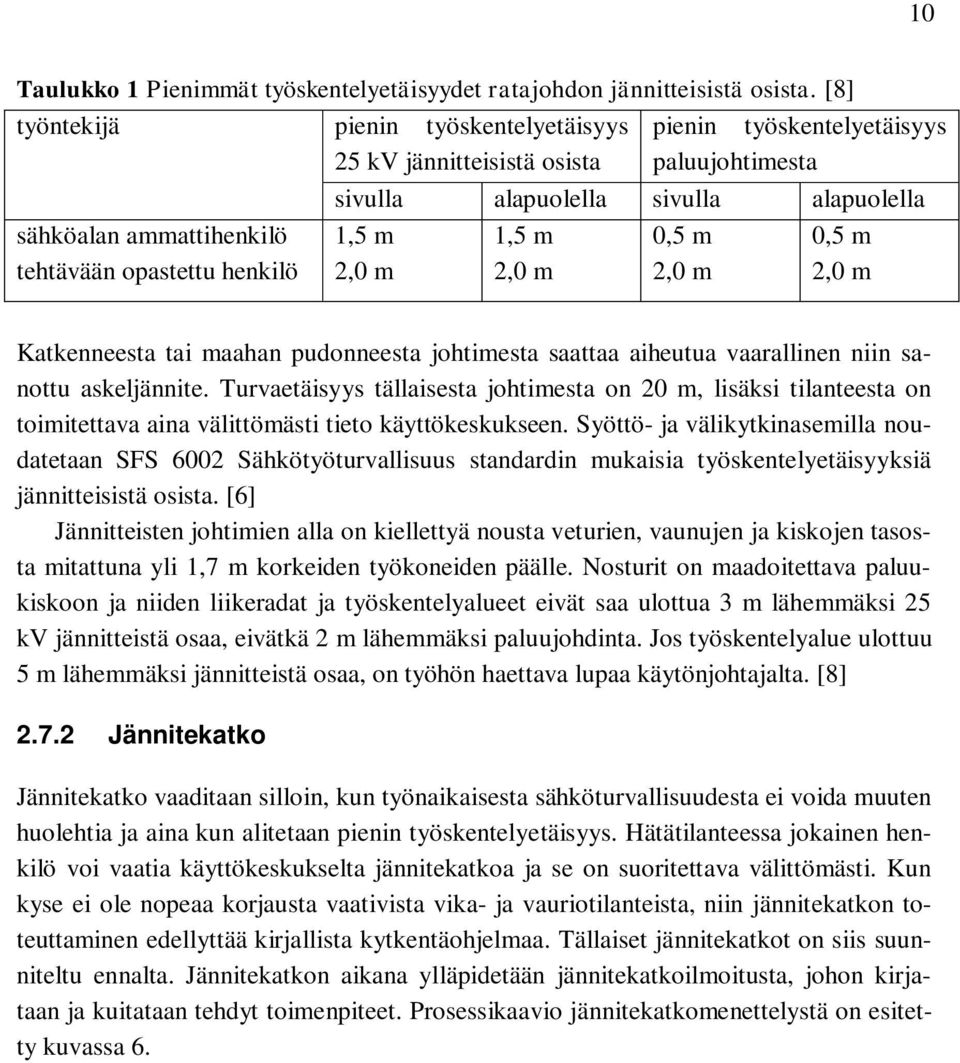 henkilö 1,5 m 2,0 m 1,5 m 2,0 m 0,5 m 2,0 m 0,5 m 2,0 m Katkenneesta tai maahan pudonneesta johtimesta saattaa aiheutua vaarallinen niin sanottu askeljännite.